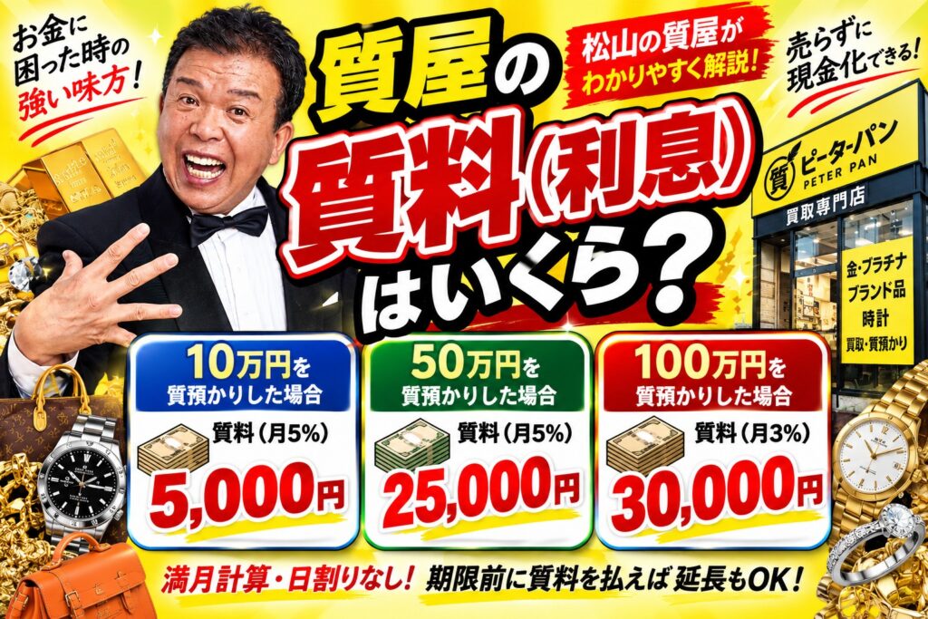 質屋の質料（利息）はいくら？計算方法を松山の質屋が具体例で解説