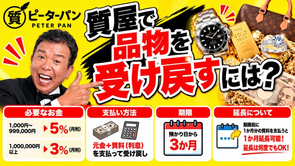 質屋で品物を受け戻すには？必要なお金・期限・手続きの流れ